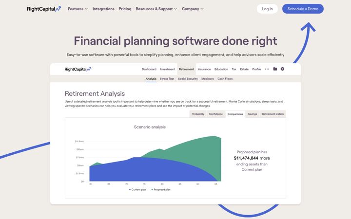 Screenshot of rightcapital.com