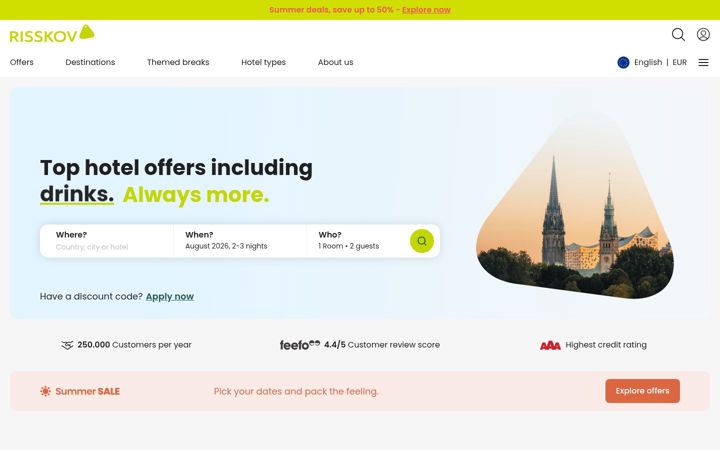 risskov.com