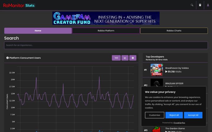 Screenshot of romonitorstats.com