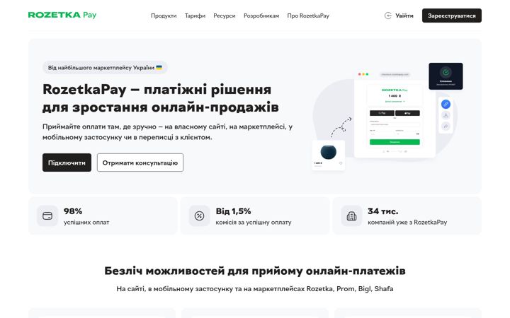 Zrzut ekranu rozetkapay.com
