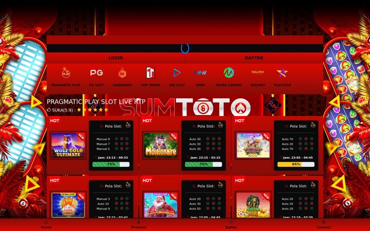 Screenshot of rtpsumtoto.com