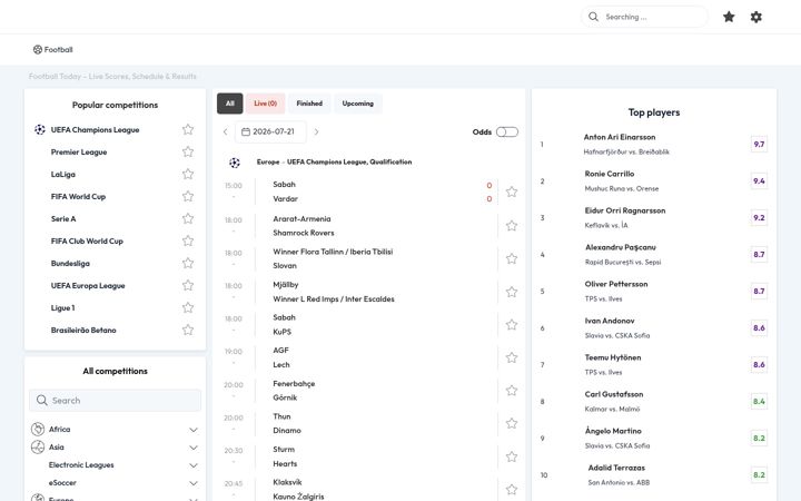 Screenshot of rubiscore.com