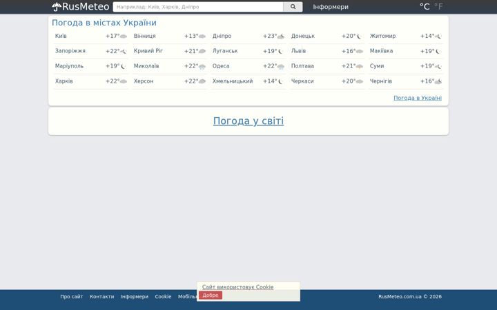 Screenshot of rusmeteo.com.ua
