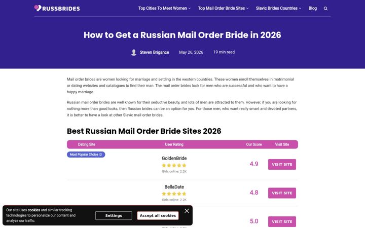 Skærmbillede af russbride.com