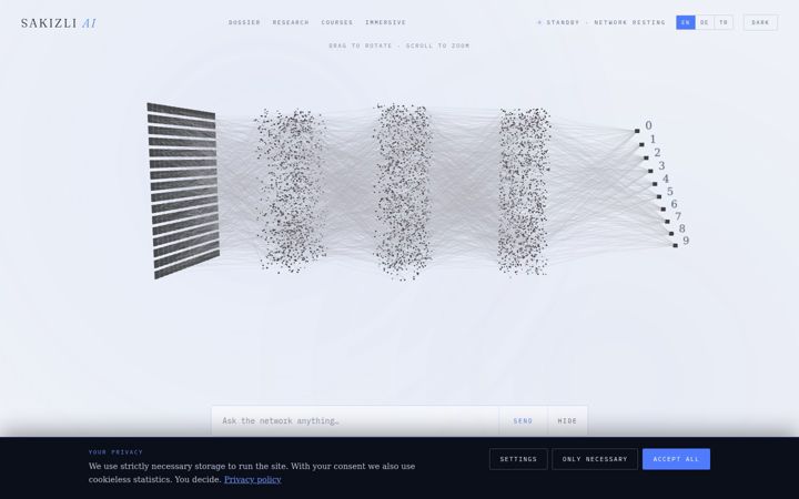 Screenshot of sakizli.ai