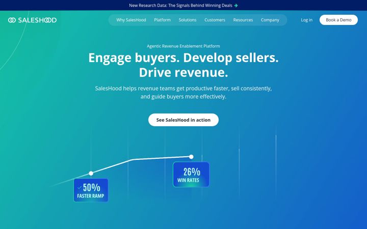 Screenshot of saleshood.com