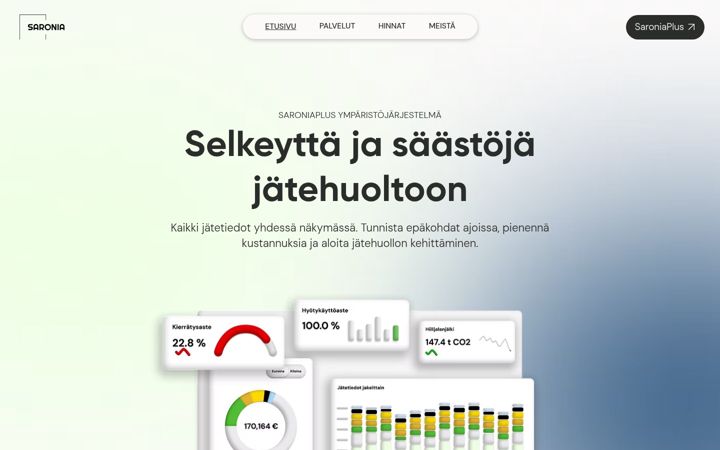 Skærmbillede af saronia.fi