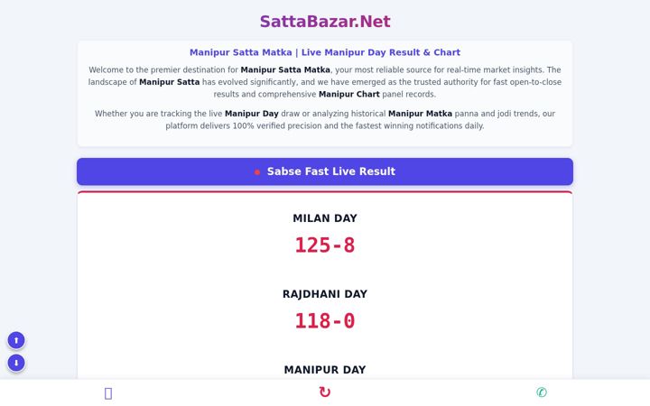 Screenshot of sattabazar.net