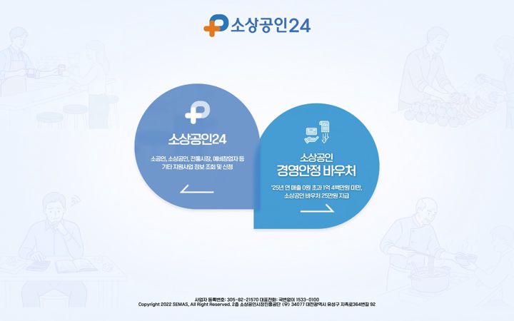 Screenshot of sbiz24.kr