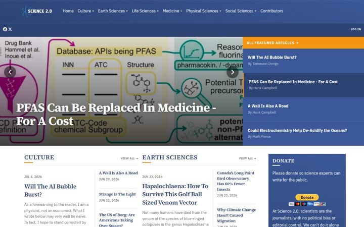 science20.com