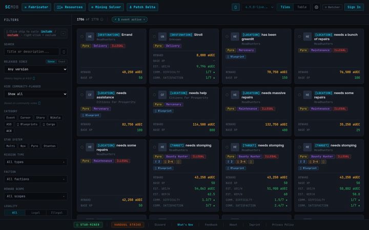 Screenshot of scmdb.net