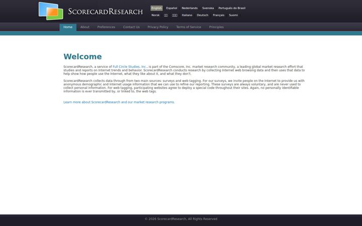 Екранна снимка на scorecardresearch.com