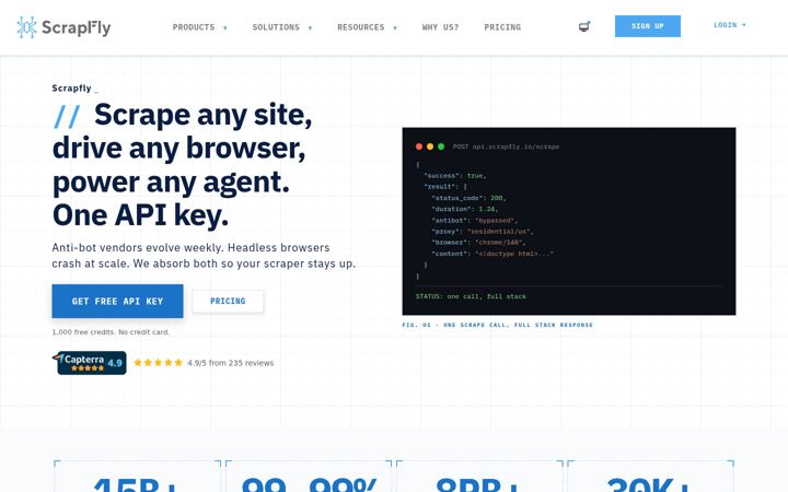 Screenshot of scrapfly.io