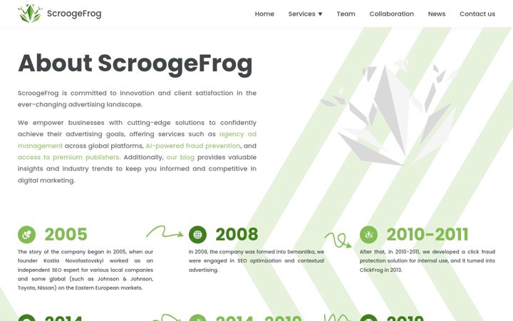 Skærmbillede af scroogefrog.com