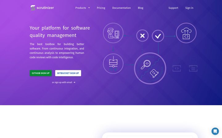 Screenshot of scrutinizer-ci.com
