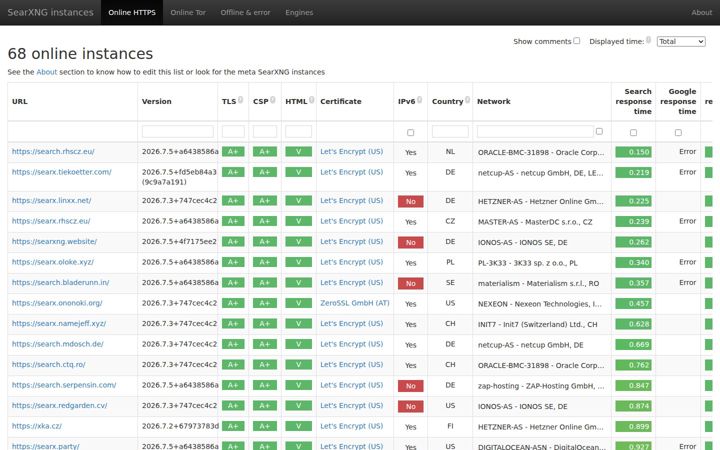 Screenshot of searx.space
