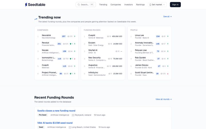 Screenshot of seedtable.com