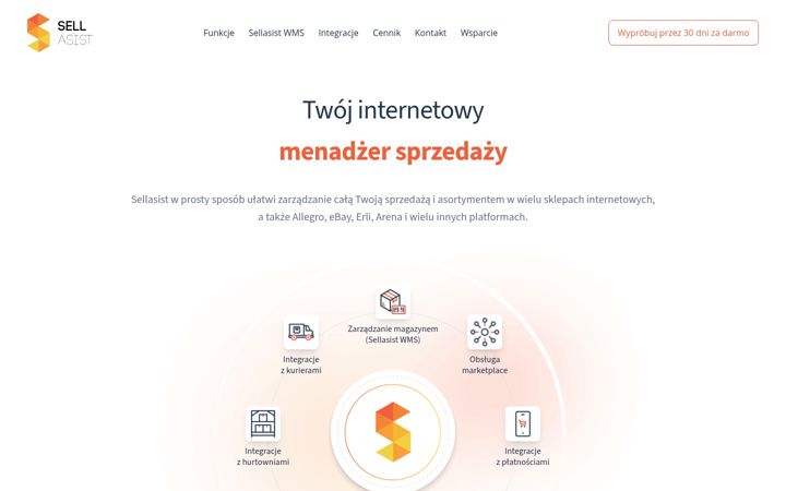 Snímek obrazovky sellasist.pl