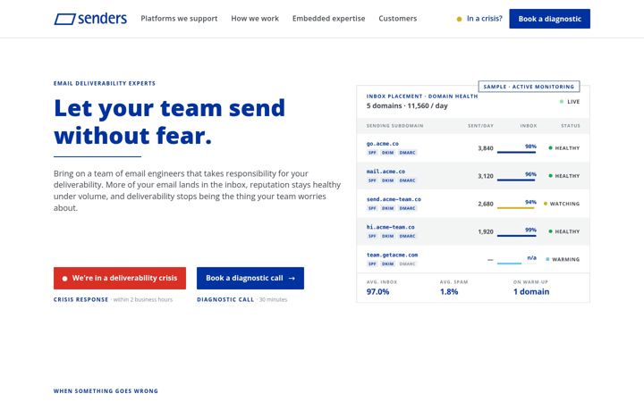 Screenshot of senders.co