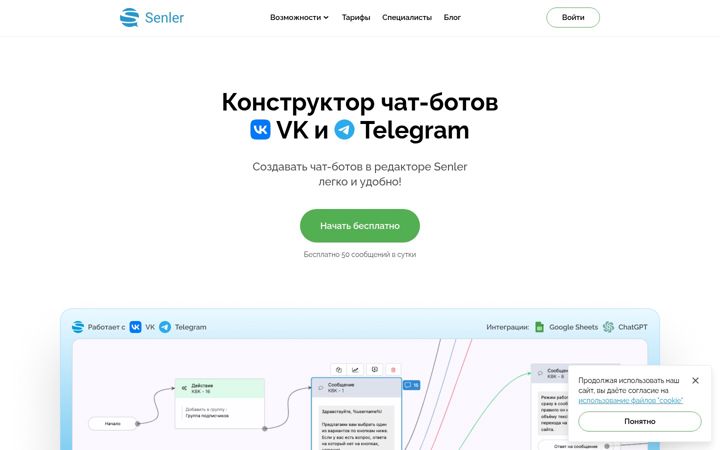 Screenshot of senler.ru