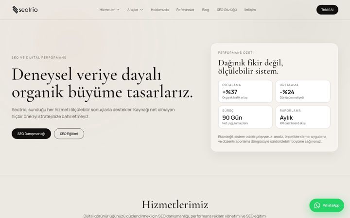 Screenshot of seotrio.com