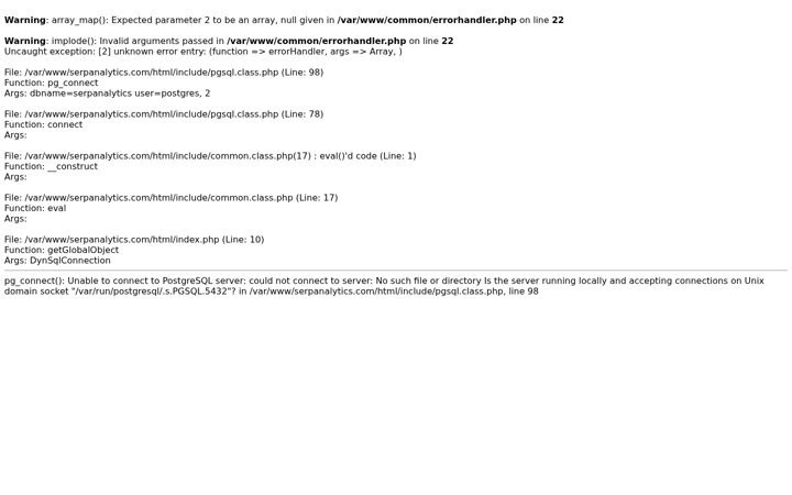 Screenshot of serpanalytics.com