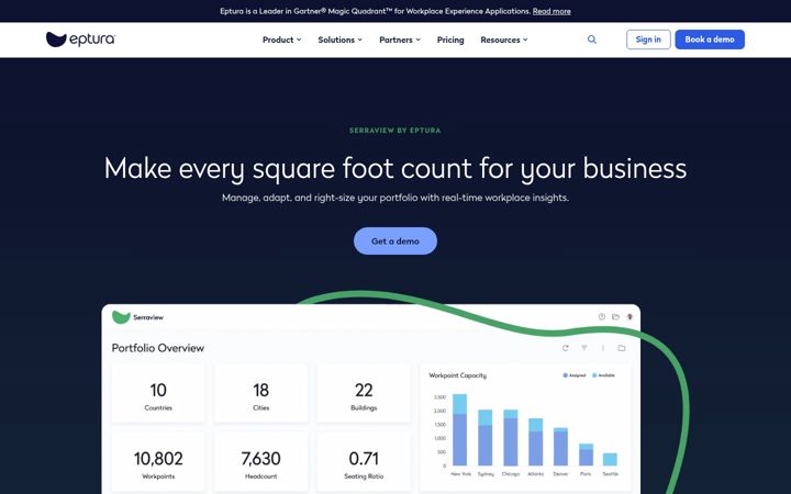 Screenshot of serraview.com