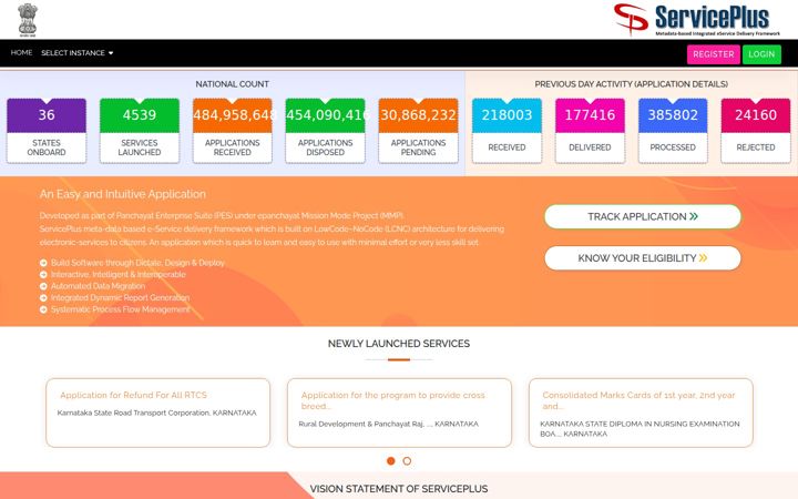 serviceonline.gov.in