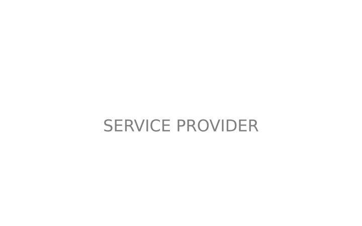 serviceprovider.nl