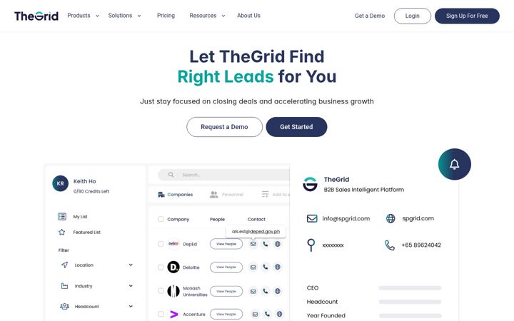 Screenshot ta' sgpgrid.com