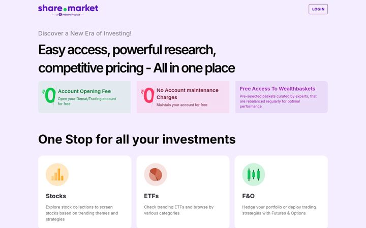 Screenshot of share.market