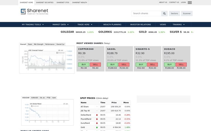 Screenshot ta' sharenet.co.za