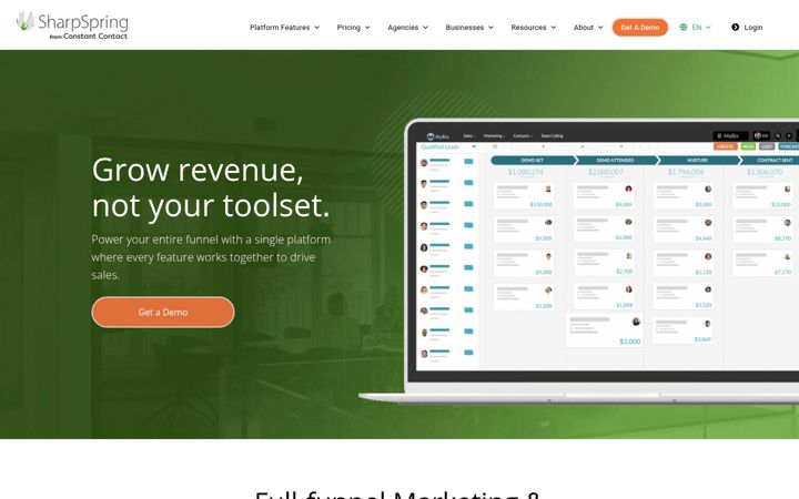 Screenshot of sharpspring.com