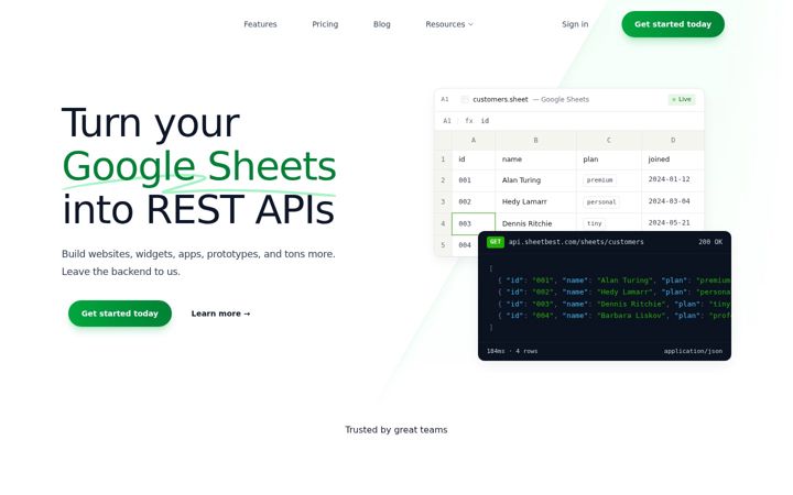 Screenshot di sheetbest.com