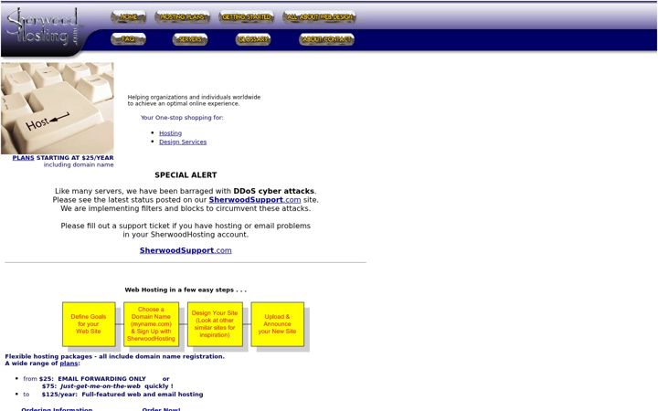 Kuvakaappaus sivustosta sherwoodhosting.com