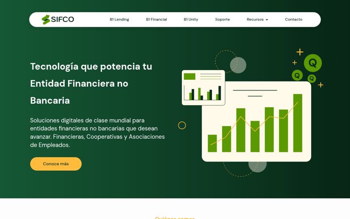 Screenshot of sifco.org