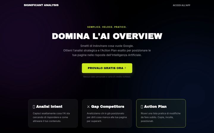 Screenshot of significantanalysis.com