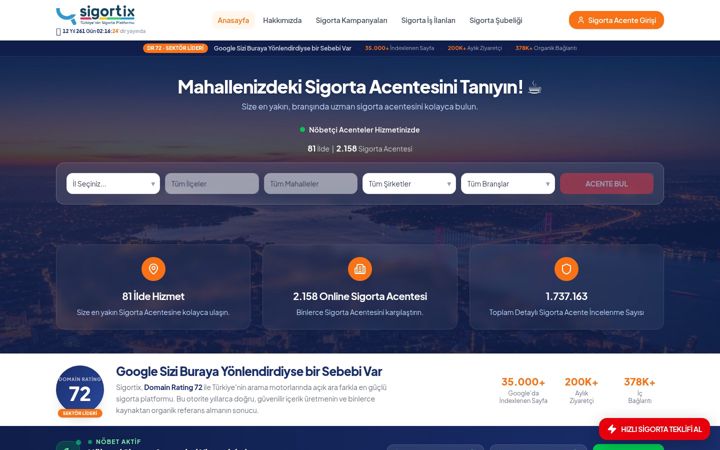 Captură de ecran a sigortix.com