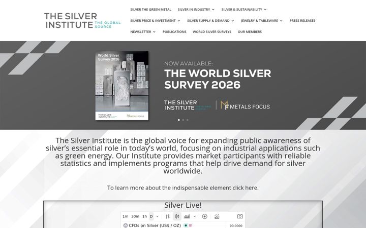 Screenshot of silverinstitute.org