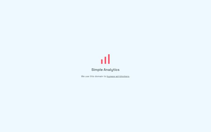 Screenshot of simpleanalyticsexternal.com