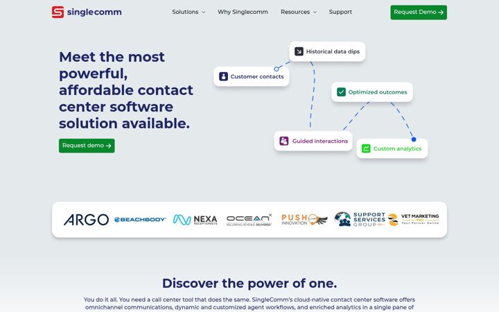 Screenshot of singlecomm.com