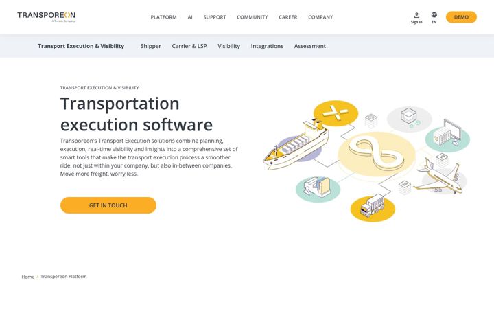 Screenshot of sixfold.com