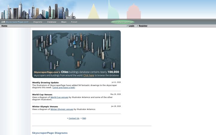 Képernyőkép: skyscraperpage.com