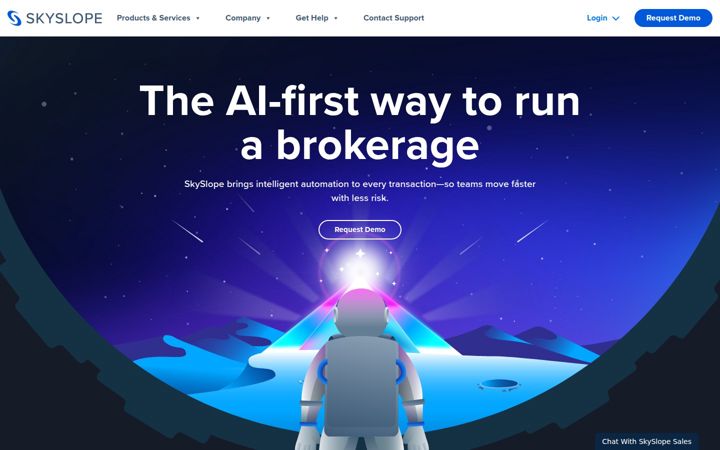 skyslope.com