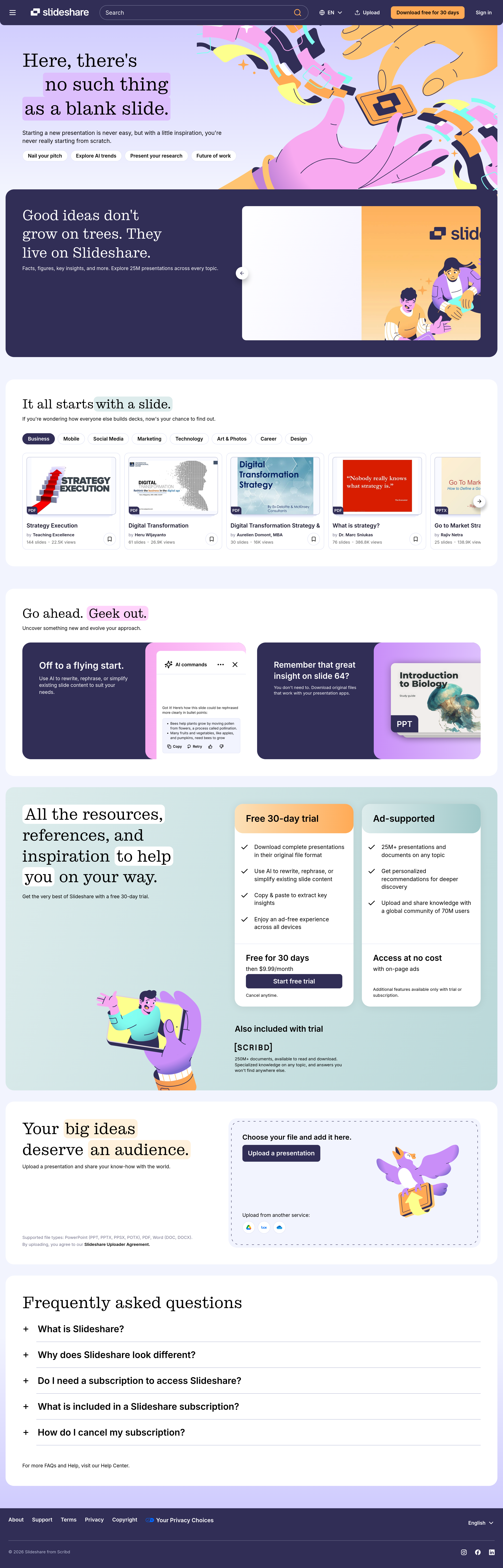 Screenshot of slideshare.net