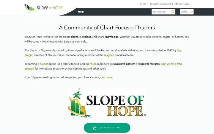 Zrzut ekranu slopeofhope.com
