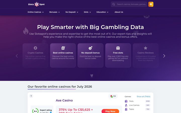 Screenshot of slotsspot.com