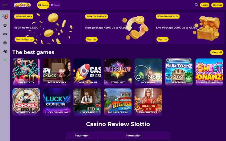 Screenshot of slottio-online.uk