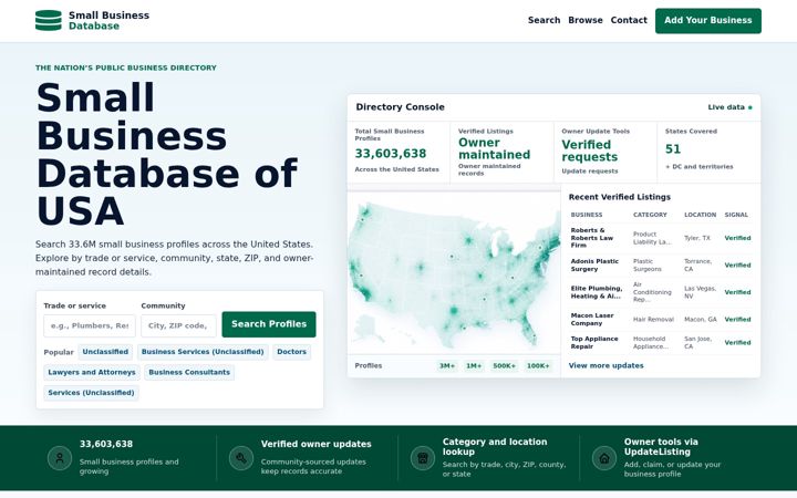 Screenshot of smallbusinessdb.com