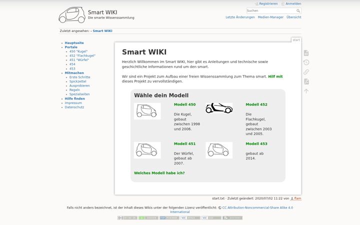 Screenshot di smart-wiki.net